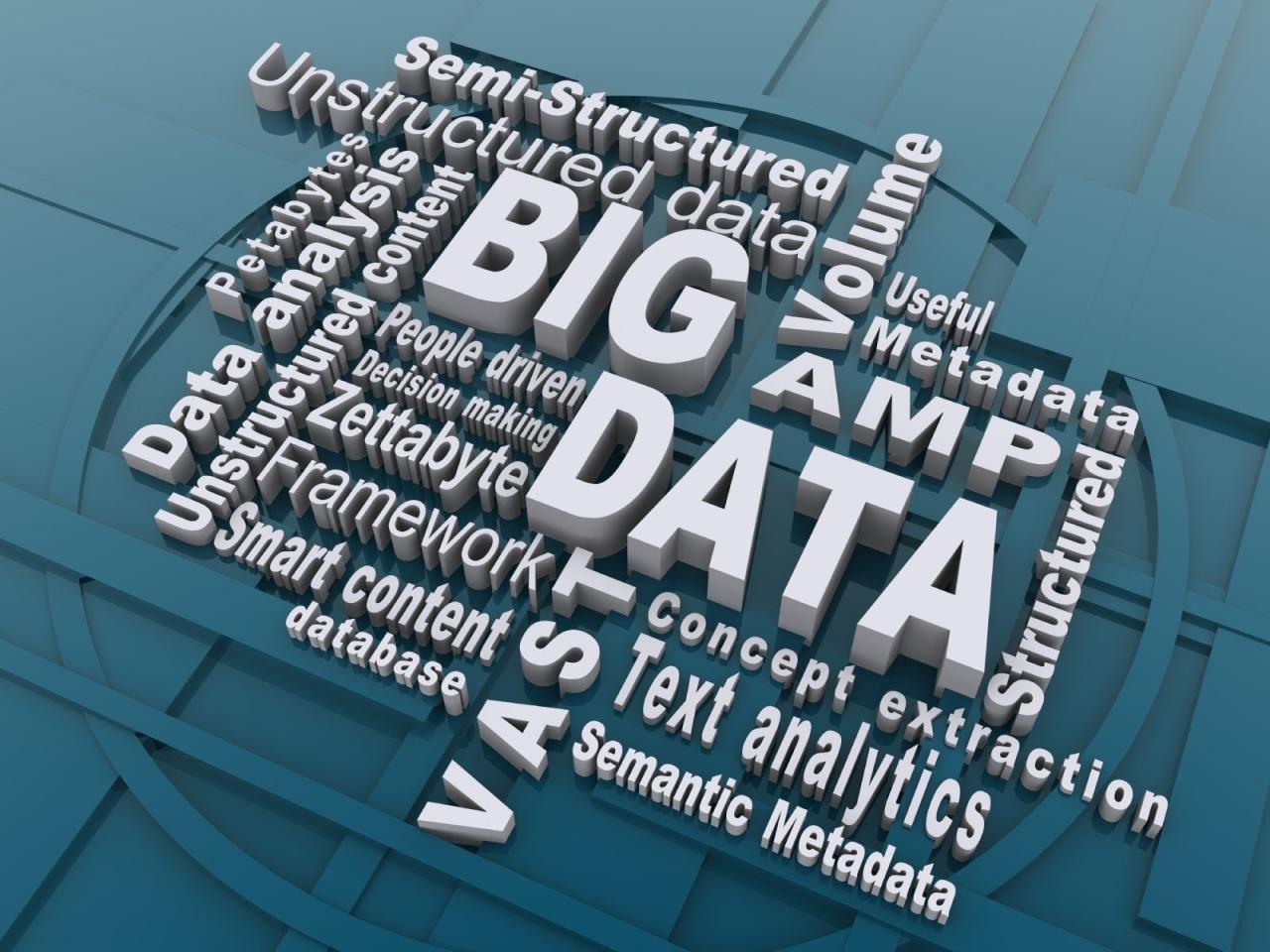 EMCVoice: Adopting Big Data for Business Decision-Making What Is Big ...